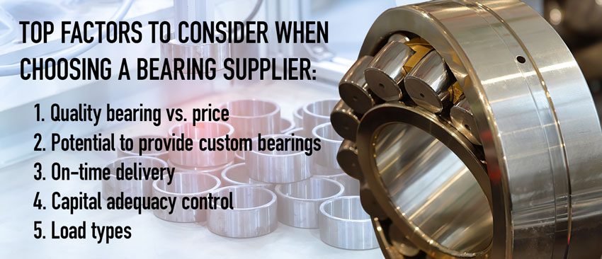 Choosing the right bearing - Buying Guides DirectIndustry