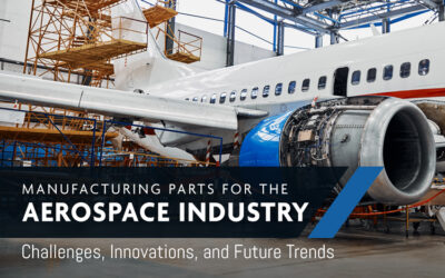 Manufacturing Parts for the Aerospace Industry: Challenges, Innovations, and Future Trends